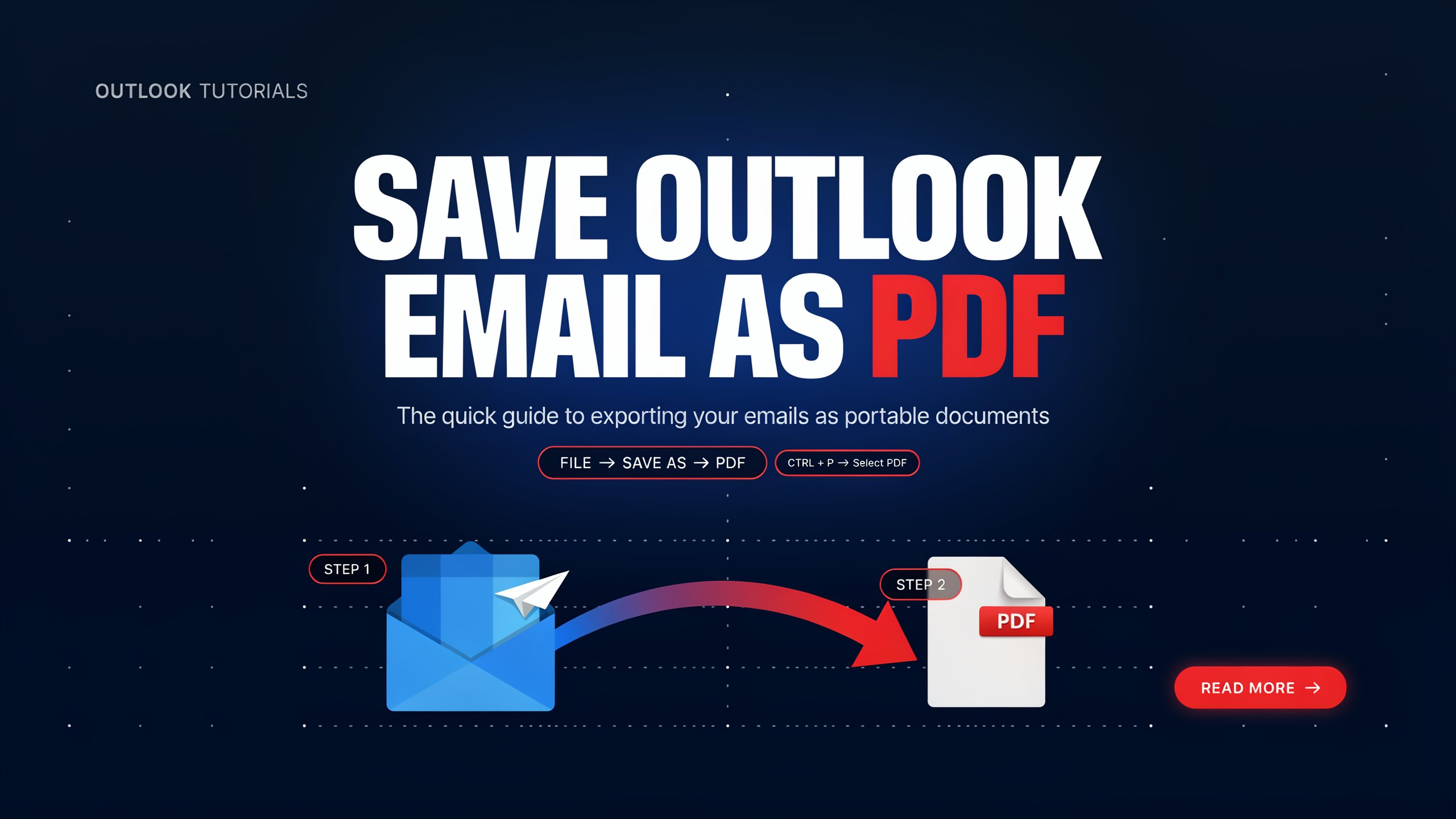 Save Outlook Email as PDF: The Complete Guide for Every Method, Every Version, and Every Use Case