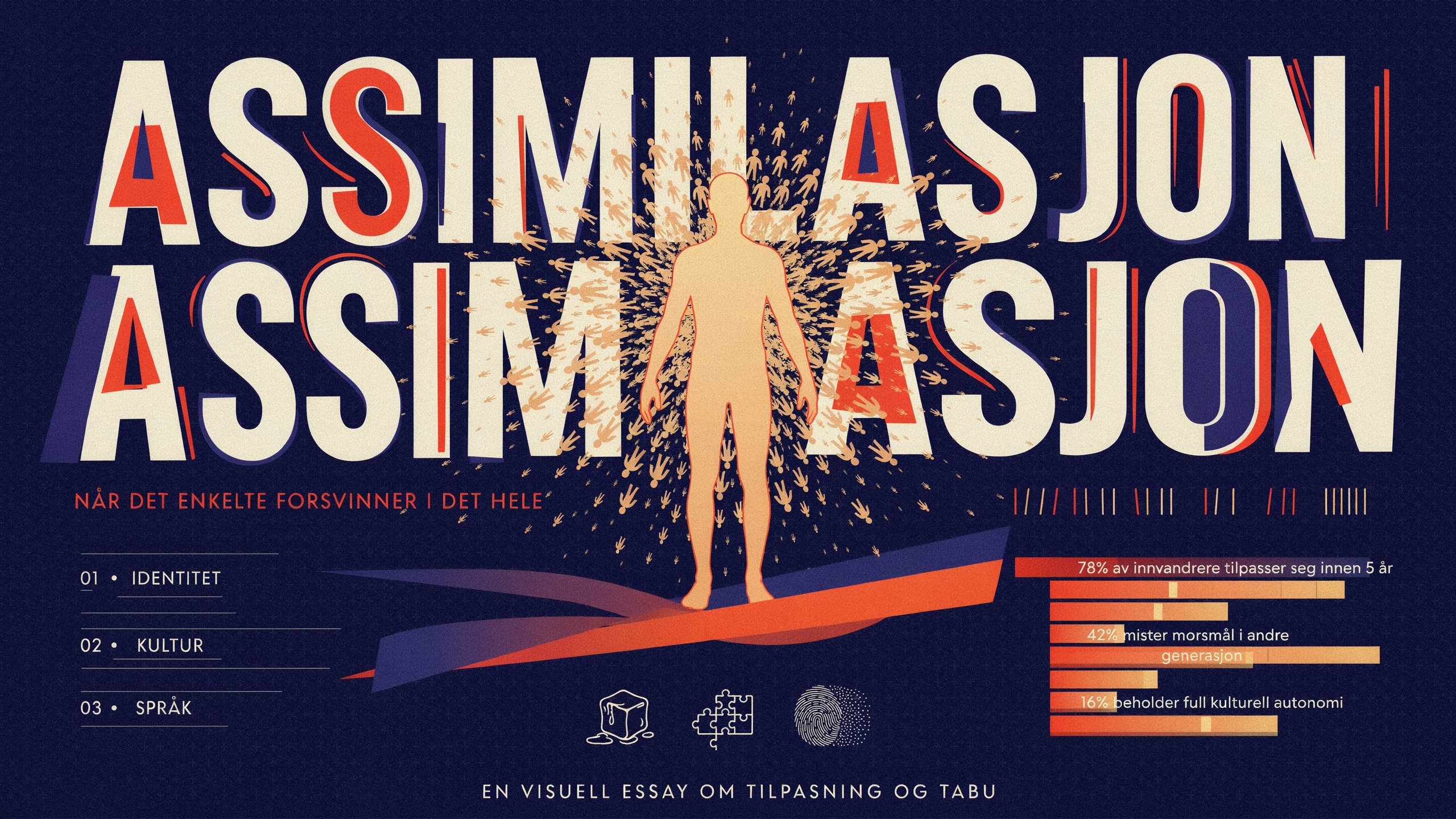 Assimilasjon: How People, Cultures, and Communities Adapt